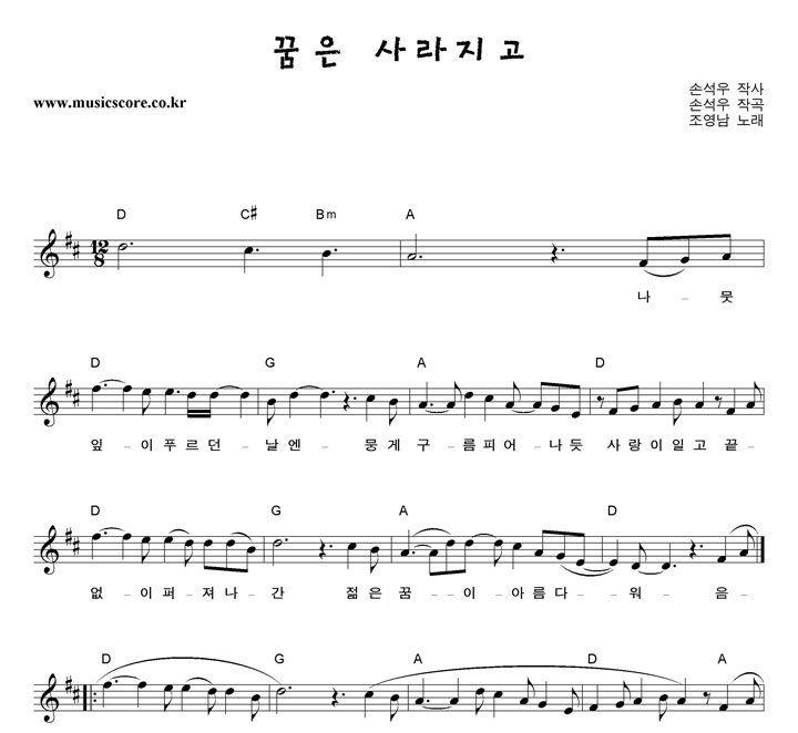 ������ ���� ������� �Ǻ�