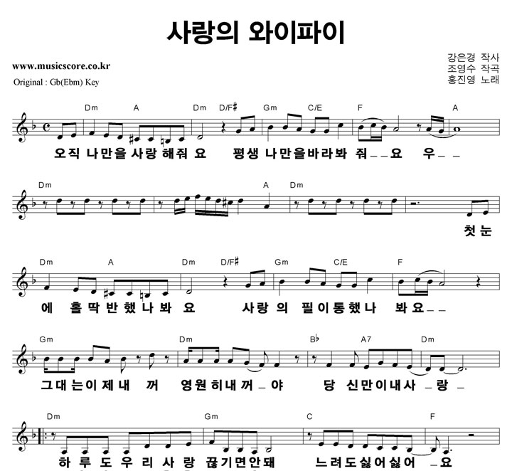 ȫ���� ����� �������� ūȰ��  FŰ �Ǻ�