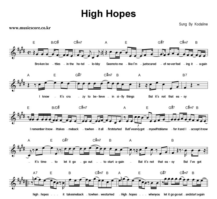 Kodaline High Hopes Ǻ