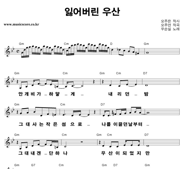 ����� �Ҿ���� ��� ūȰ�� �Ǻ�