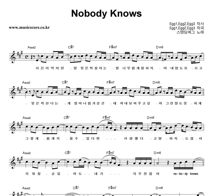 ĵ Nobody Knows Ǻ