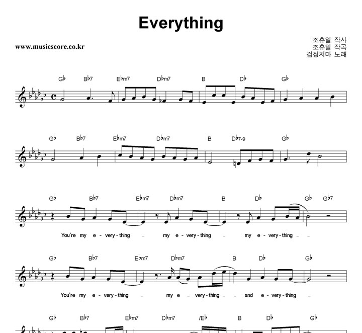 ġ Everything Ǻ