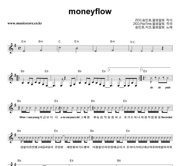 ۹ȣ,,ȷξ moneyflow Ǻ