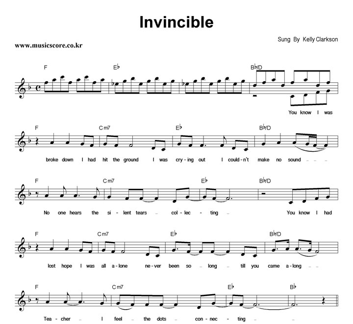 Kelly Clarkson Invincible Ǻ