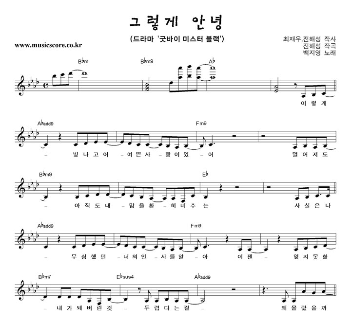 ������ �׷��� �ȳ� �Ǻ�