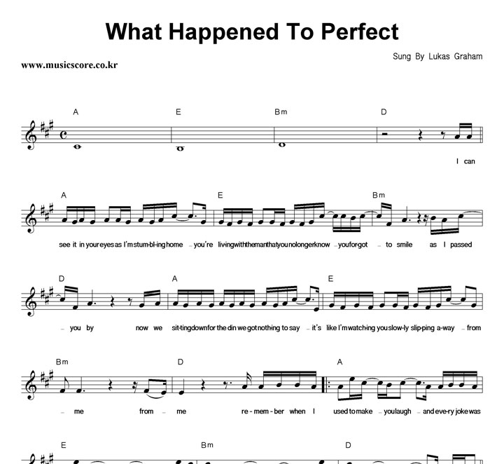 Lukas Graham What Happened To Perfect Ǻ