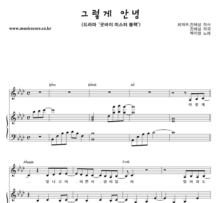 ������ �׷��� �ȳ� �ǾƳ� �Ǻ�