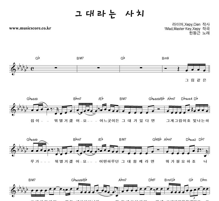 �ѵ��� �״��� ��ġ �Ǻ�