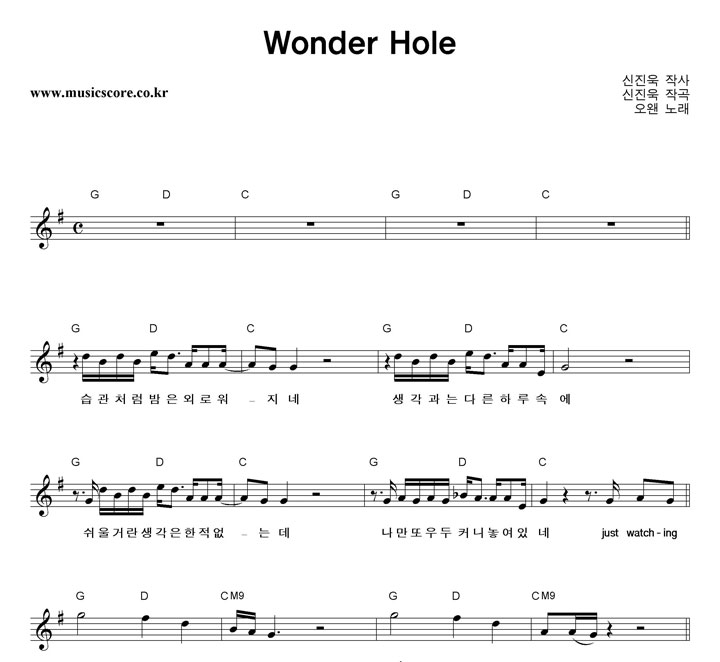  Wonder Hole Ǻ