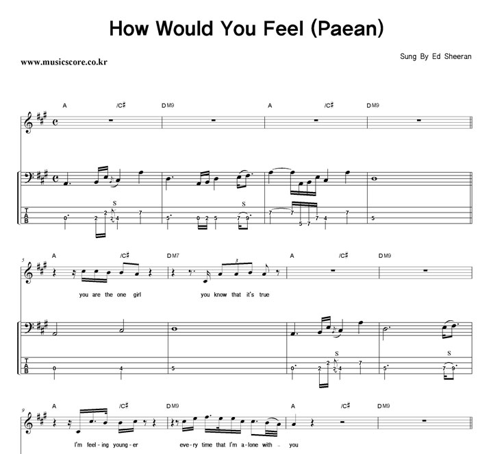 Ed Sheeran How Would You Feel  ̽ Ÿ Ǻ