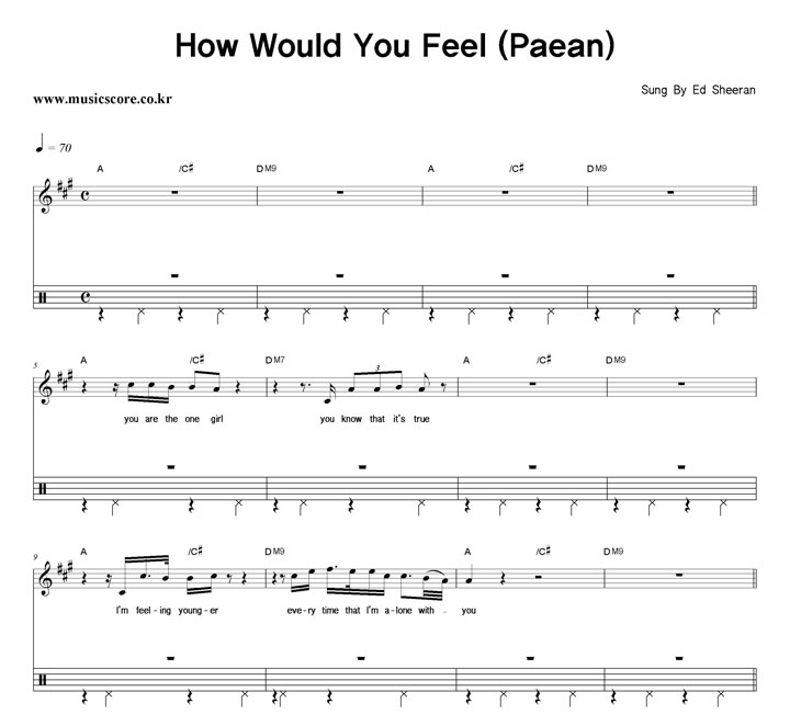Ed Sheeran How Would You Feel  巳 Ǻ