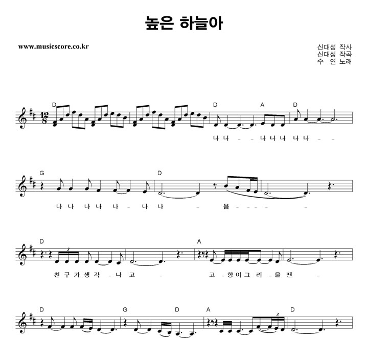 ���� ���� �ϴþ� �Ǻ�