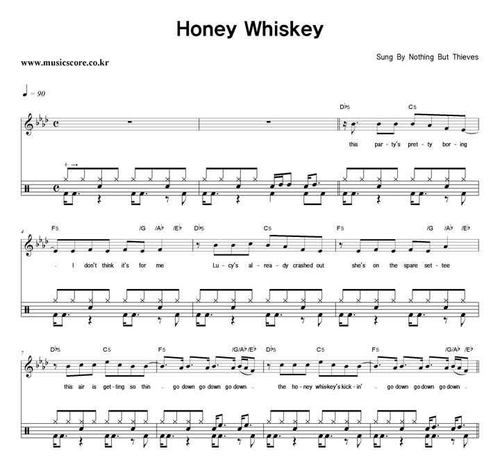 Nothing But Thieves Honey Whiskey  巳 Ǻ