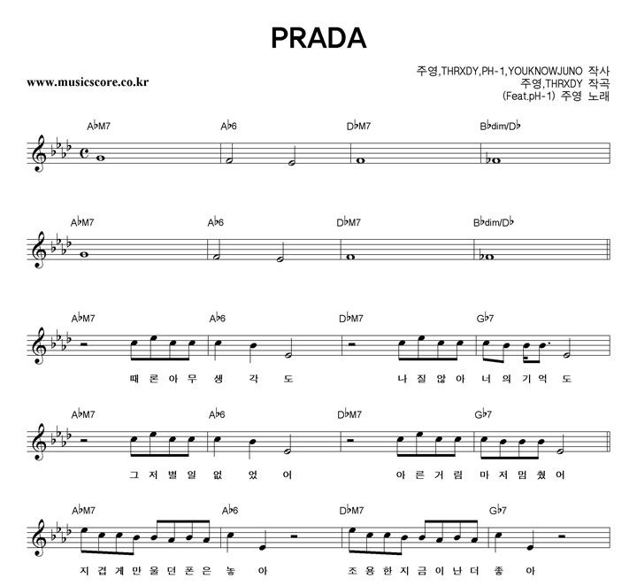 ֿ PRADA Ǻ