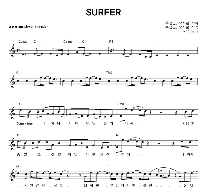 1415 SURFER Ǻ