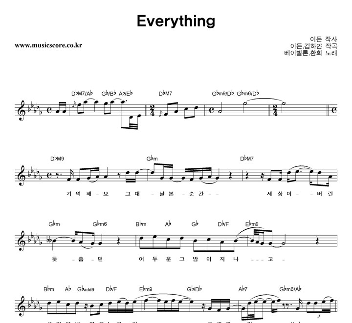 ̺,ȯ Everything Ǻ