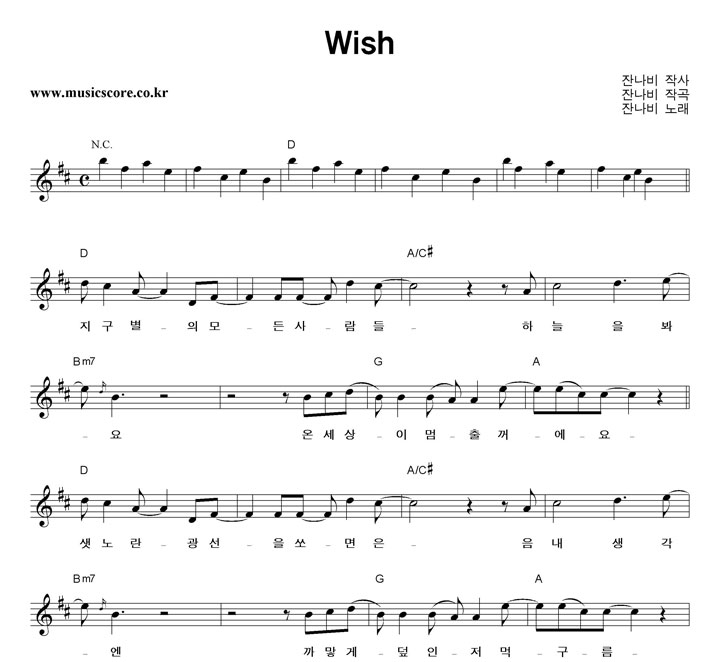 ܳ Wish Ǻ
