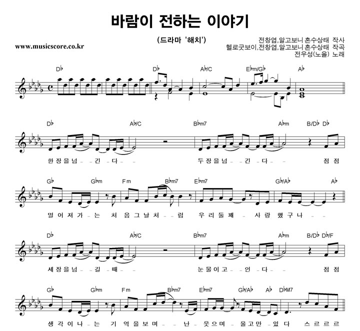 켺 ٶ ϴ ̾߱ Ǻ