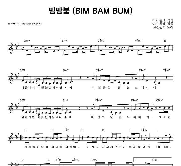 ������ġ ����� �Ǻ�