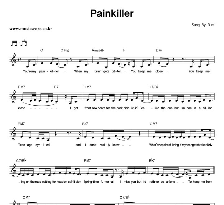 Ruel Painkiller Ǻ