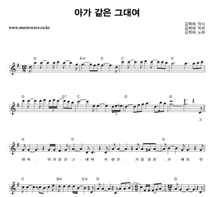 ���з� �ư� ���� �״뿩 �Ǻ�