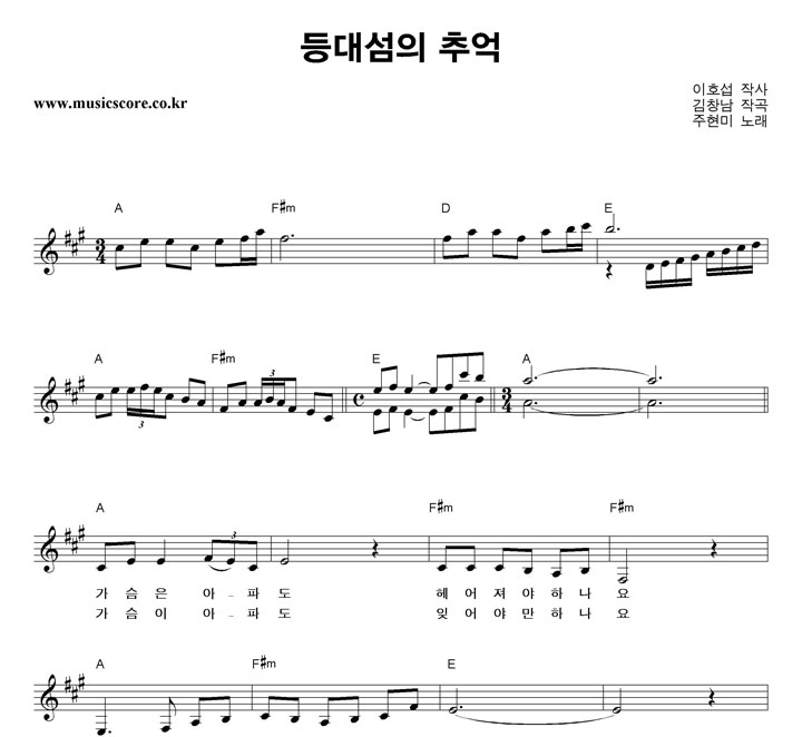 ������ ��뼶�� �߾� �Ǻ�