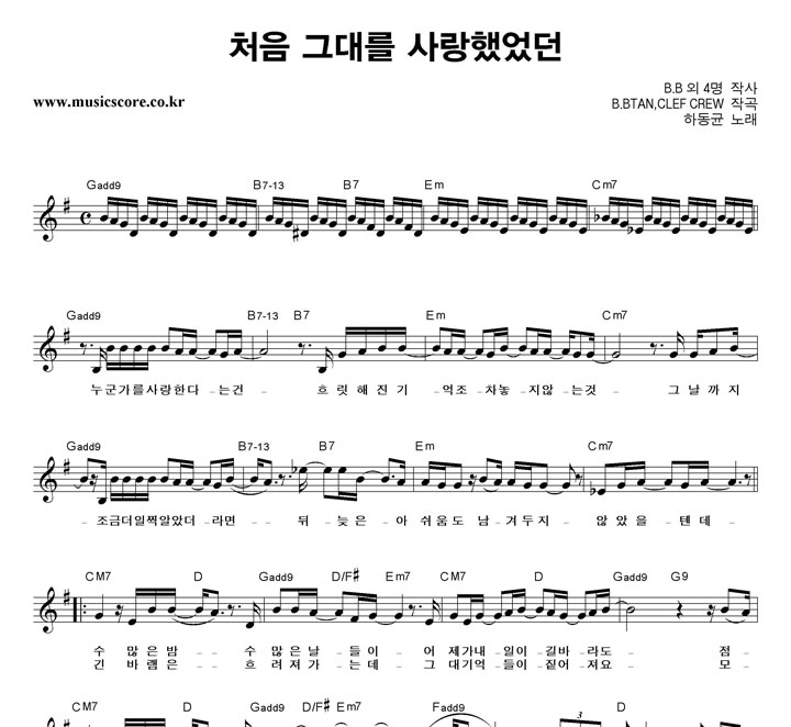 �ϵ��� ó�� �״븦 ����߾��� �Ǻ�