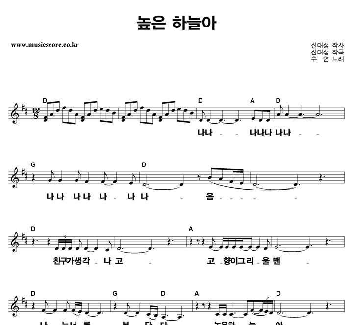 ���� ���� �ϴþ� ūȰ�� �Ǻ�