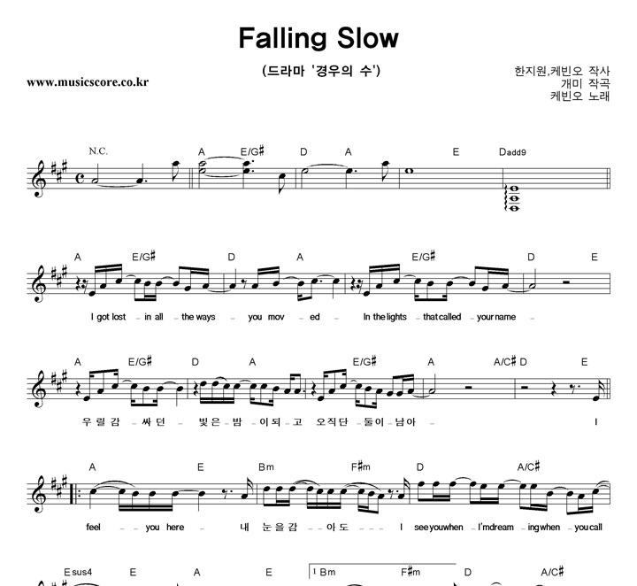 ɺ Falling Slow Ǻ