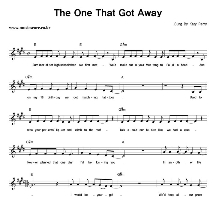 Katy Perry The One That Got Away Ǻ