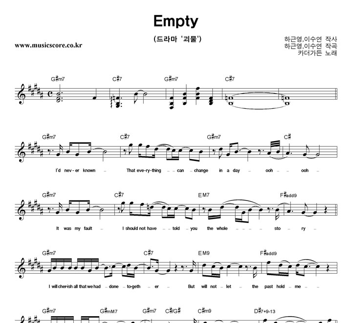 ī Empty Ǻ
