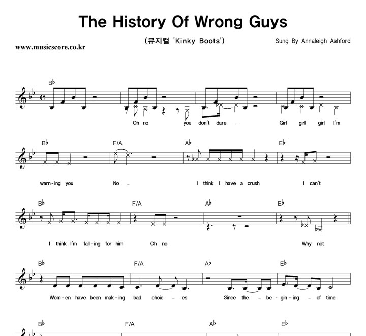 Annaleigh Ashford The History Of Wrong Guys Ǻ