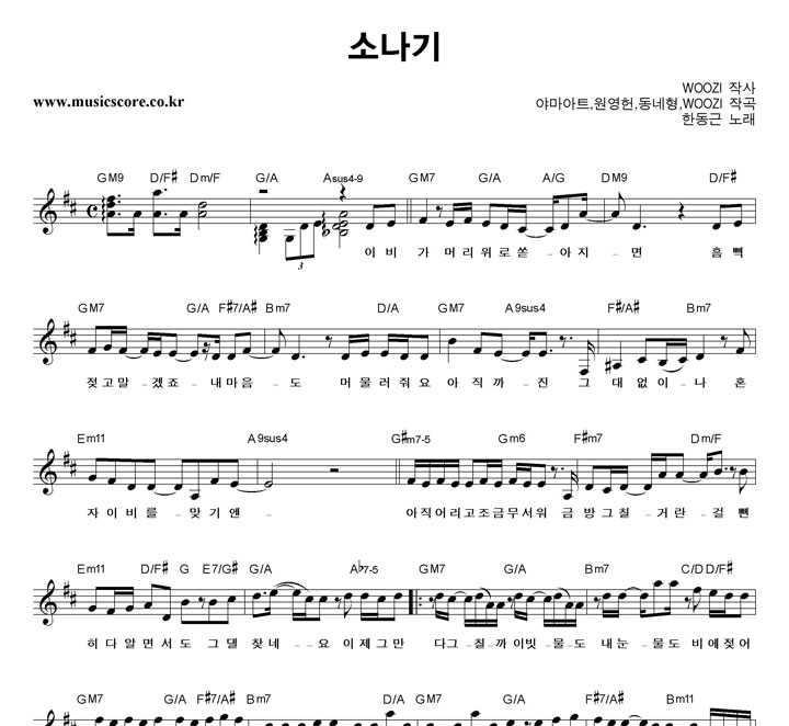 �ѵ��� �ҳ��� �Ǻ�