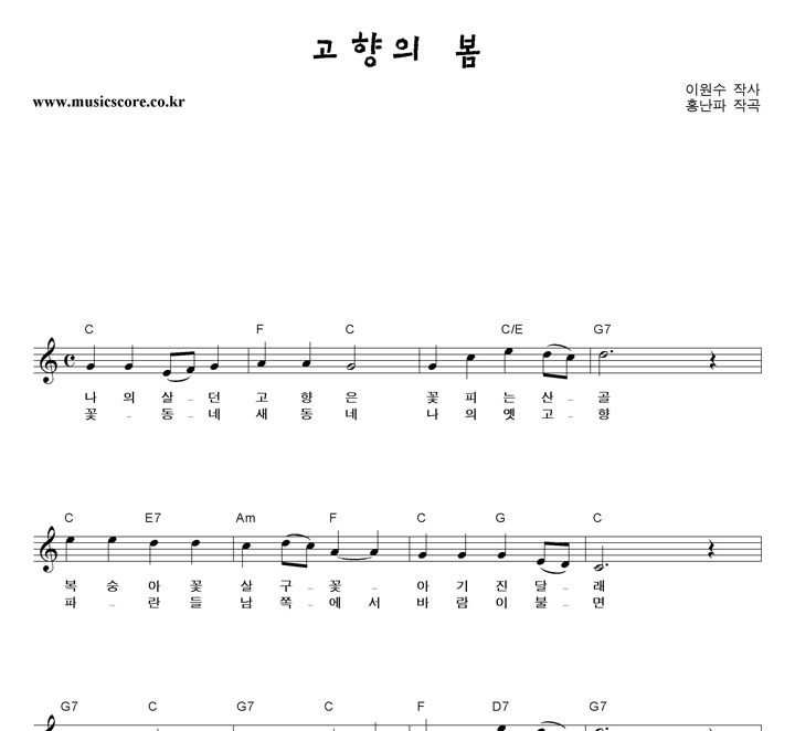 ���� ������ �� �Ǻ�