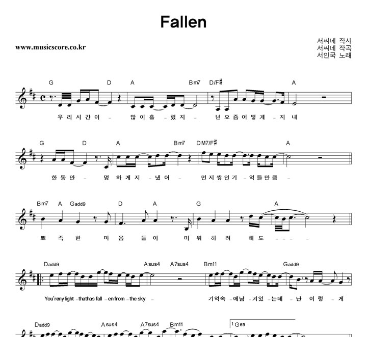 α Fallen Ǻ