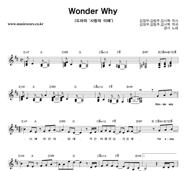 漭 Wonder Why Ǻ