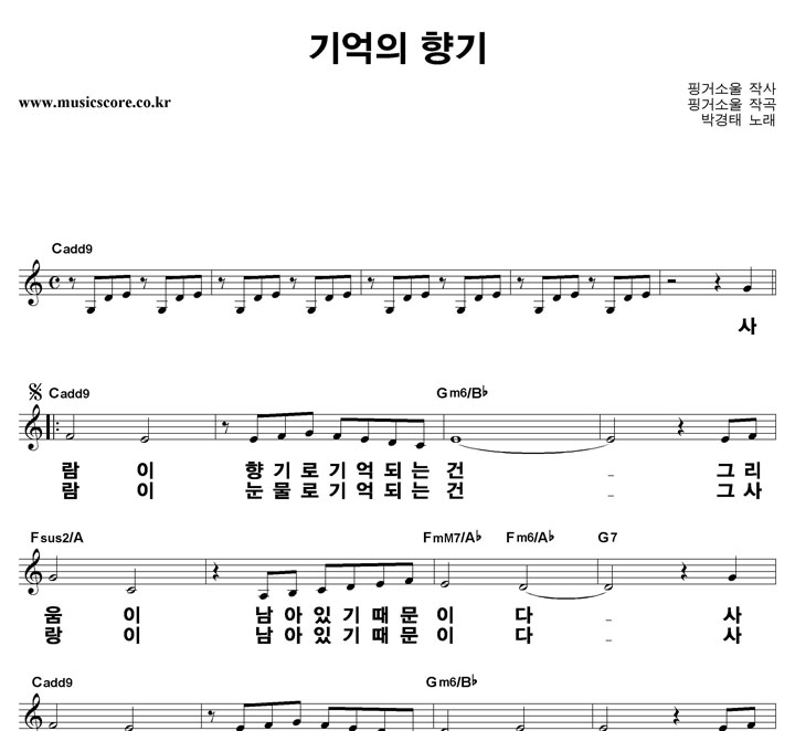 �ڰ��� ����� ��� ūȰ�� �Ǻ�