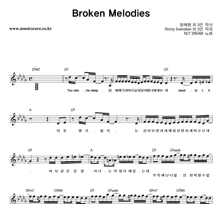 NCT DREAM Broken Melodies Ǻ