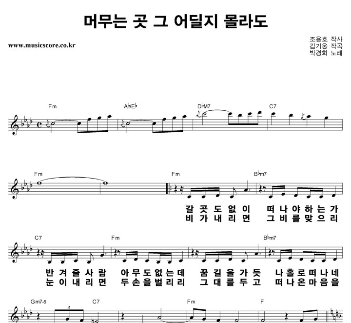 �ڰ��� �ӹ��� �� �� ����� ���� ūȰ�� �Ǻ�