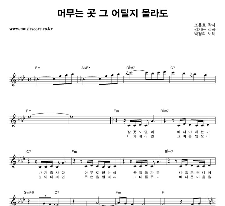 �ڰ��� �ӹ��� �� �� ����� ���� �Ǻ�