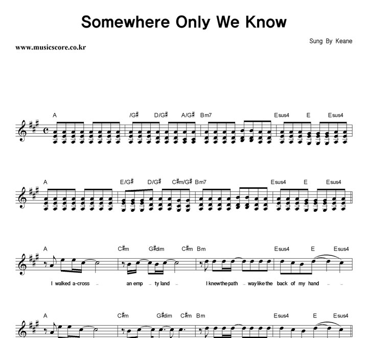 Keane Somewhere Only We Know Ǻ