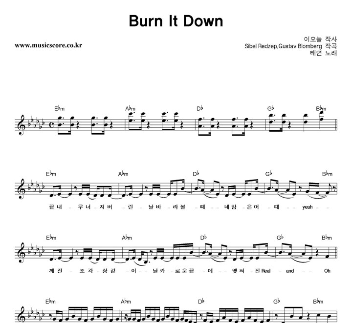 ¿ Burn It Down Ǻ