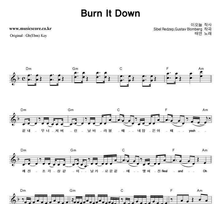 ¿ Burn It Down  FŰ Ǻ