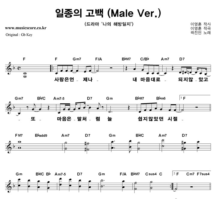 ������ ������ ���� (Male Ver.) ūȰ��  FŰ �Ǻ�